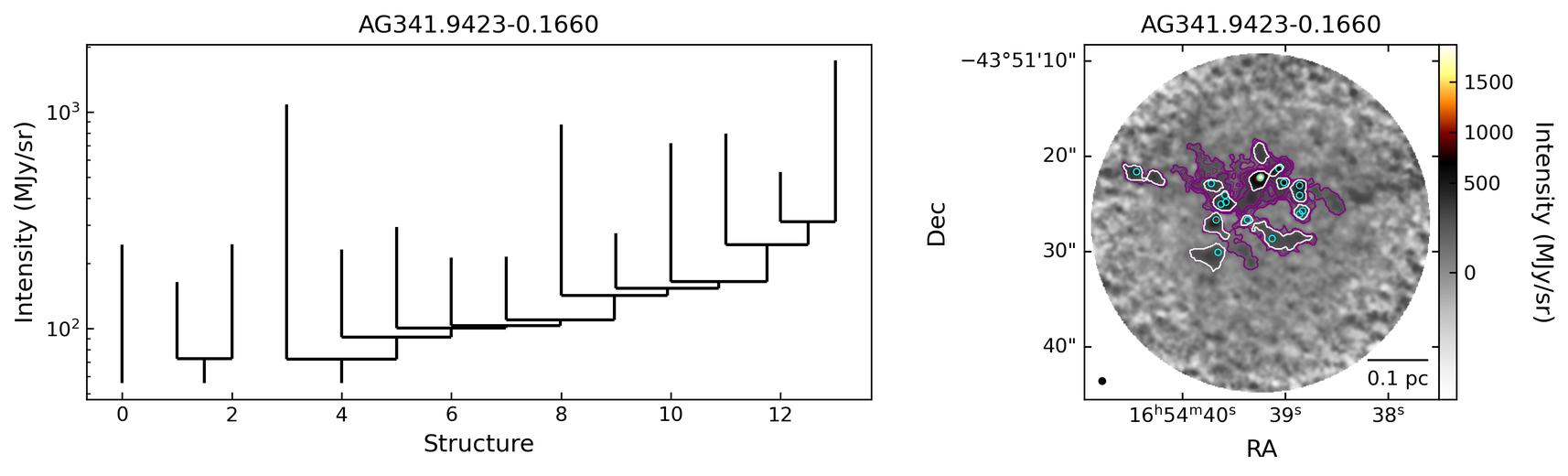 853716_AG341.9423-0.1660